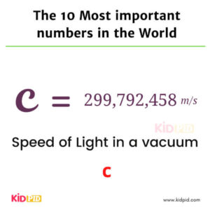 10 Most Important Numbers in the World