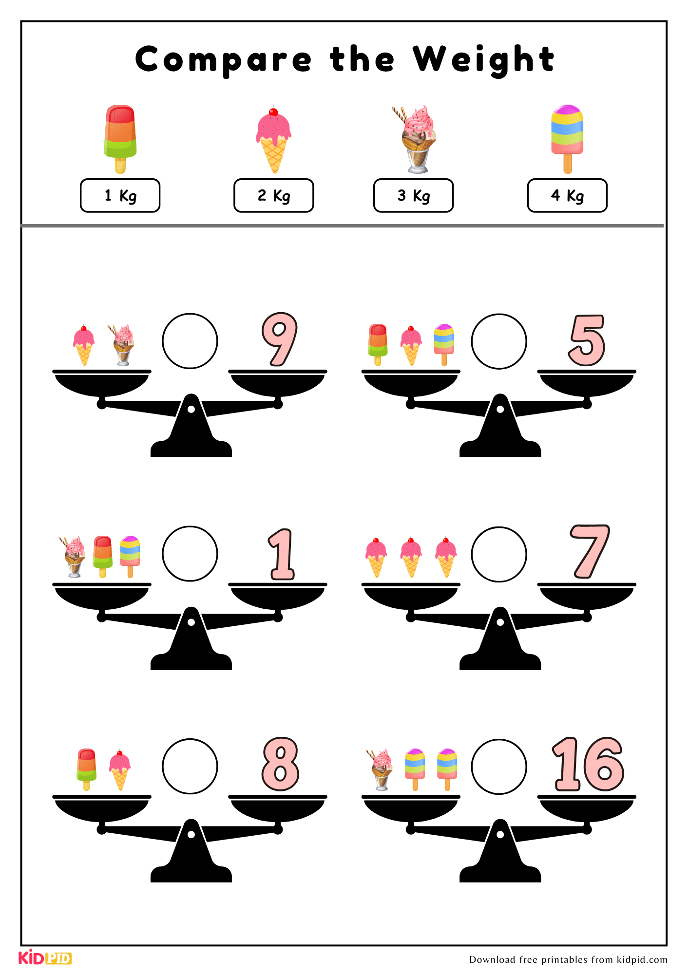 Compare The Weight Activity With Numbers