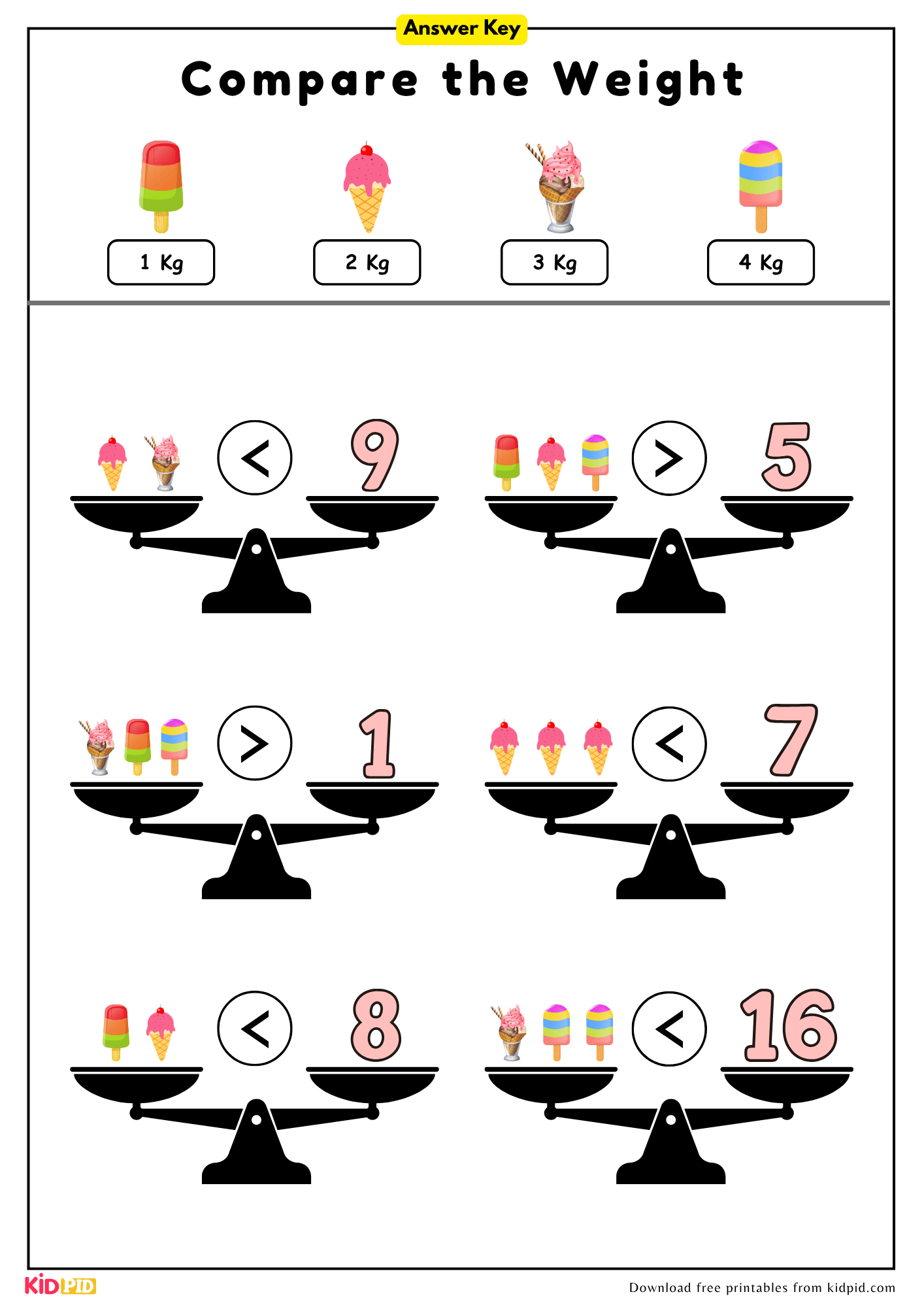 Compare The Weight Activity With Numbers - Image 2