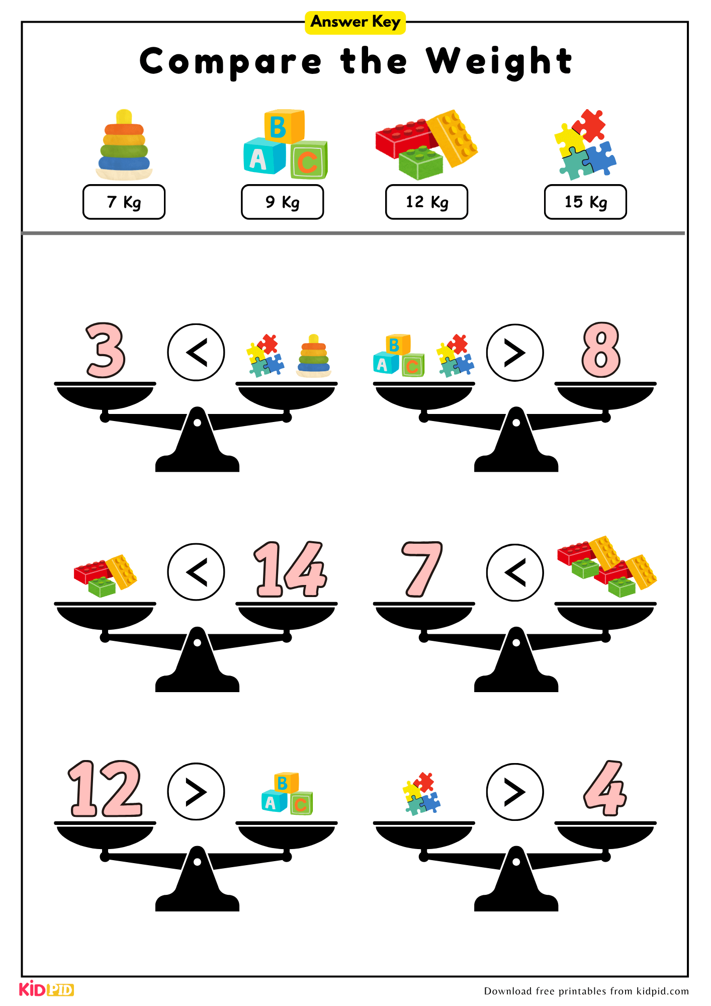 Compare The Weight Activity With Numbers - Image 4