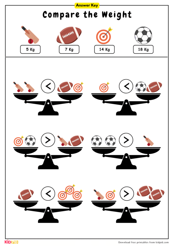 Compare the Weight Activity With Objects - Image 4