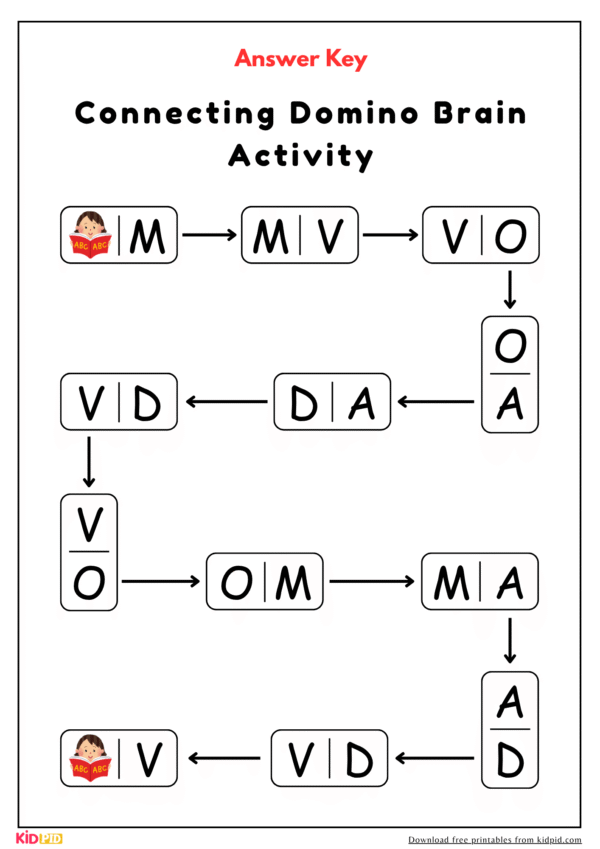 Connecting Domino Brain Teaser Activity For Grade 1 - Image 4