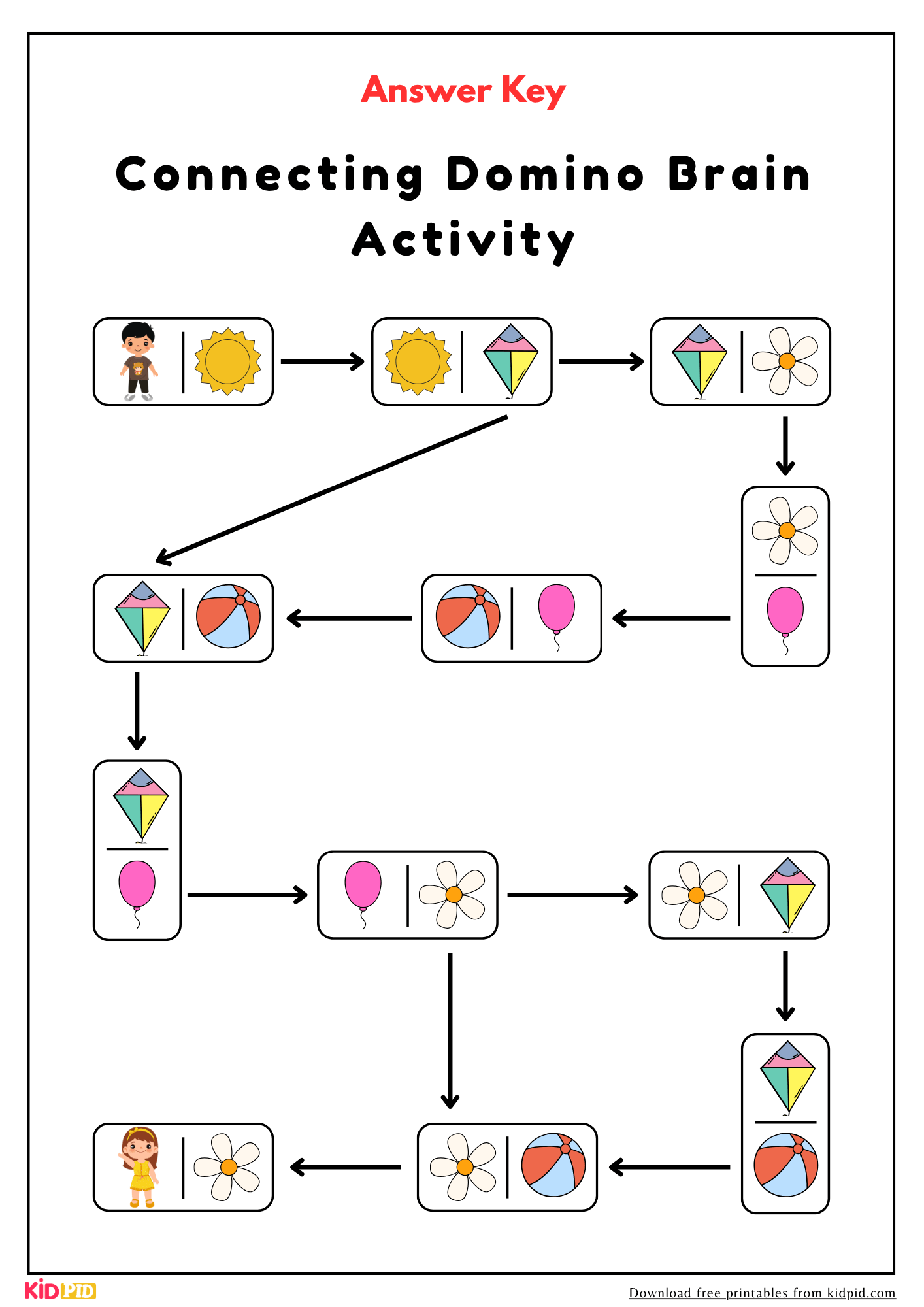 Domino Connections Brain Puzzle Printable Activity For Grade 2 - Image 2
