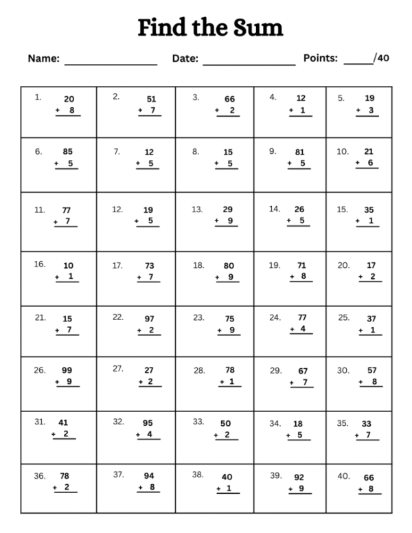 1, 2, and 3-Digit Addition Worksheet with Answer key