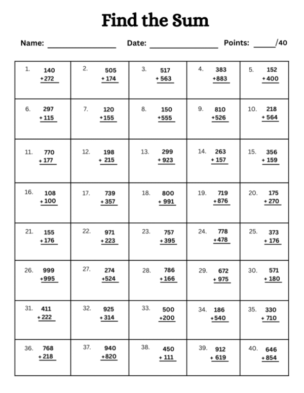 1, 2, and 3-Digit Addition Worksheet with Answer key