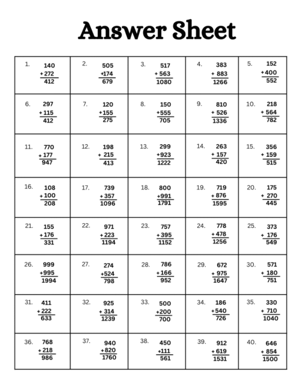 1, 2, and 3-Digit Addition Worksheet with Answer key