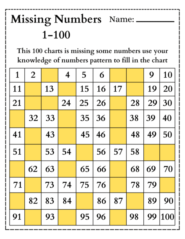 Missing Number 1 to 100 Worksheet