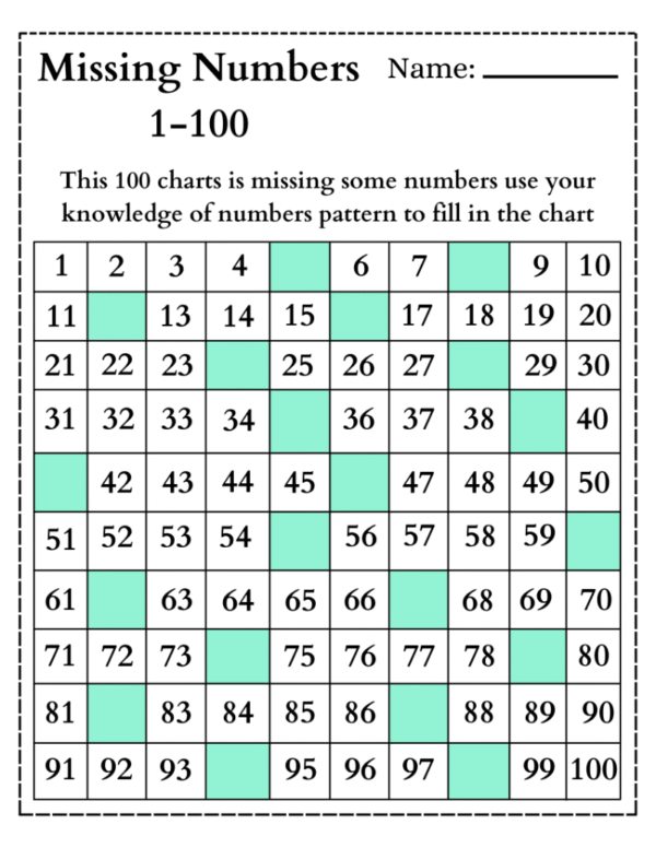 Missing Number 1 to 100 Worksheet