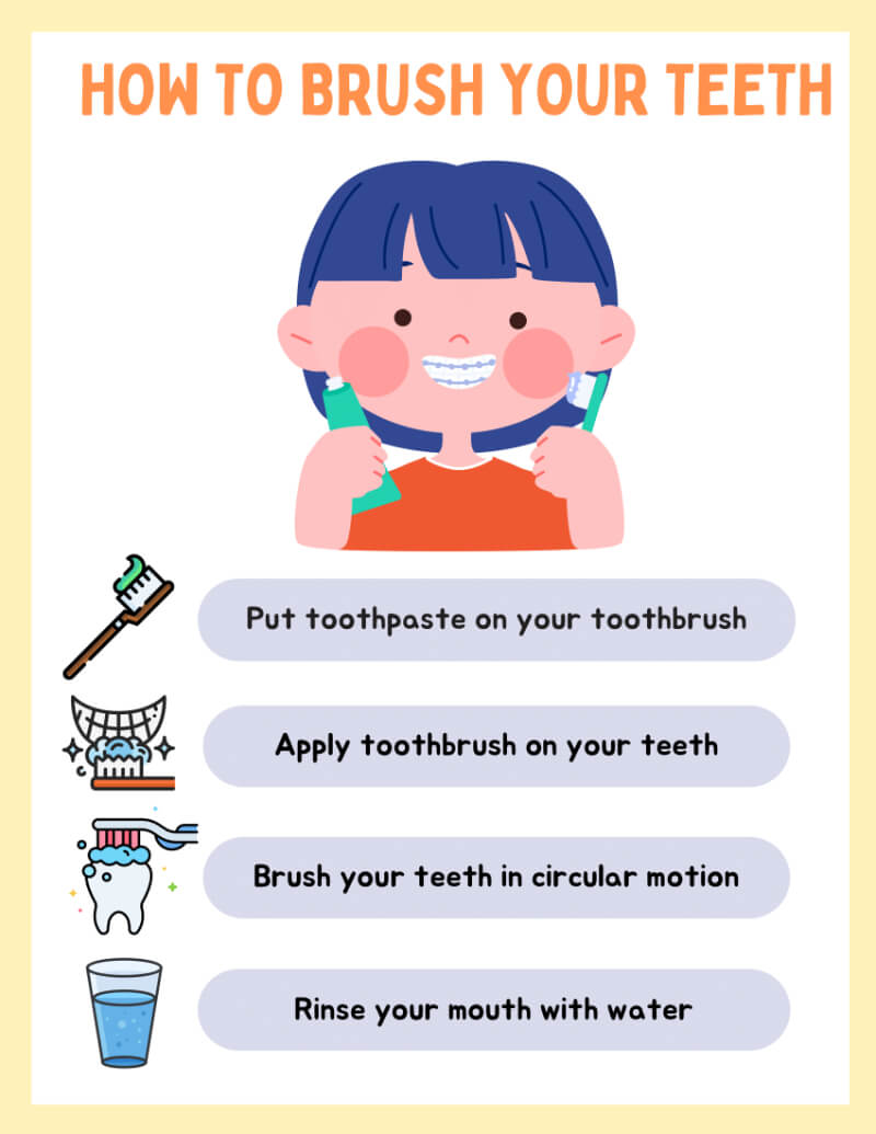 My Teeth Worksheet