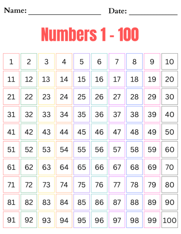 Number Charts 1 to 1000 Printable