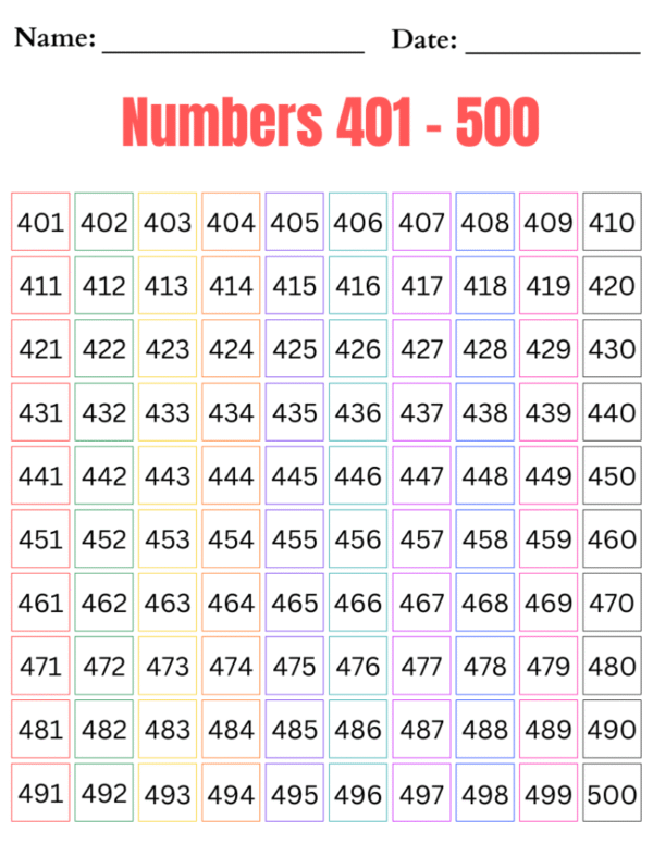 Number Charts 1 to 1000 Printable