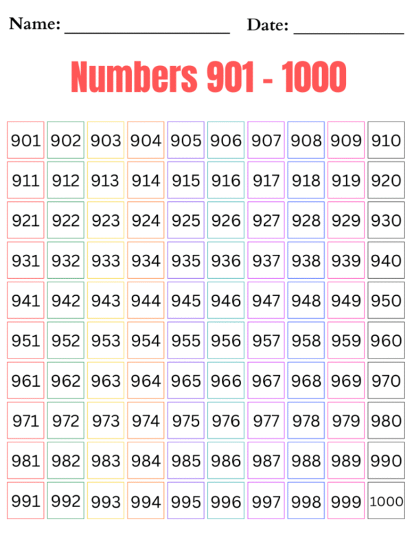 Number Charts 1 to 1000 Printable