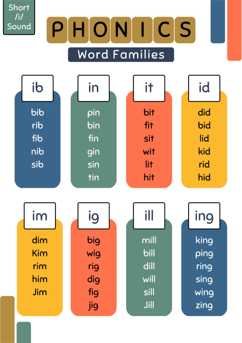 Phonics Word Family Book - Image 3