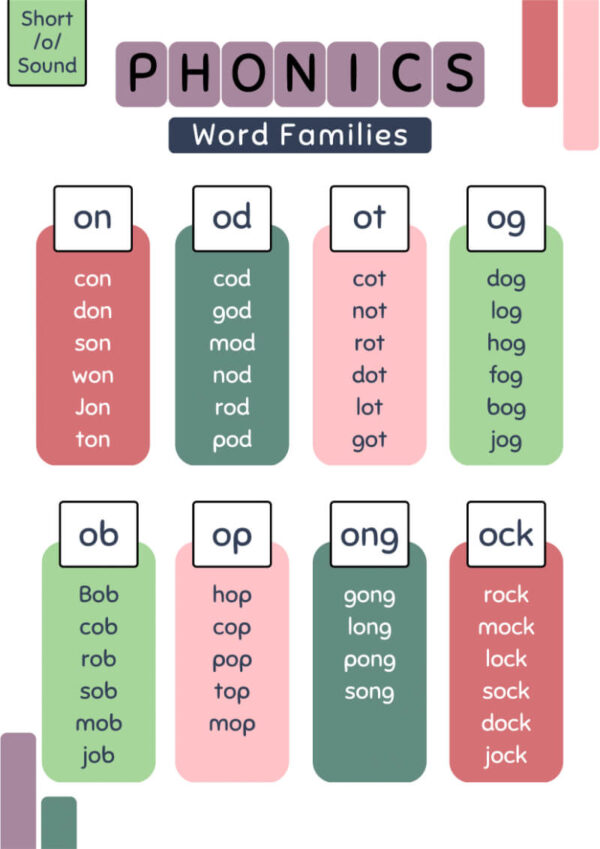Phonics Word Family Book - Image 2