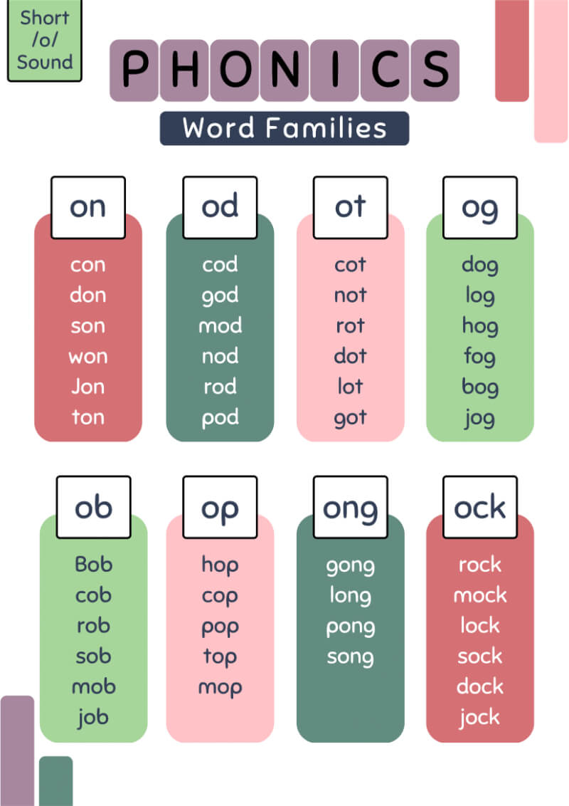 Phonics Word Family Book - Image 2