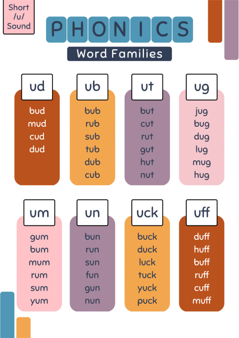 Phonics Word Family Book - Image 4